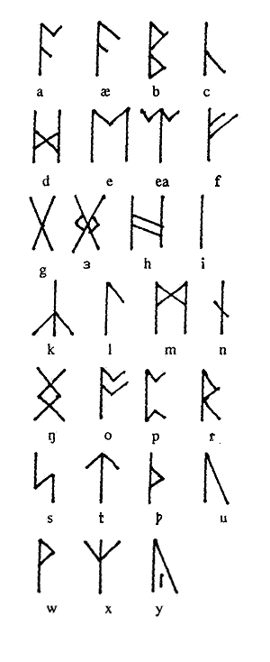 runes.gif